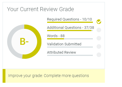 DPA GRADE.PNG